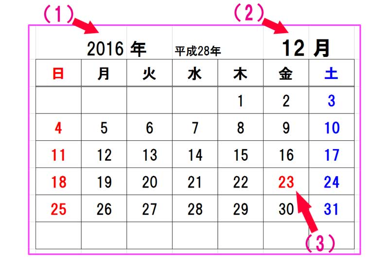 エクセル教室基本応用活用マンツーマンで短期習得