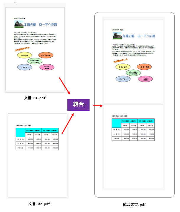 pdf結合